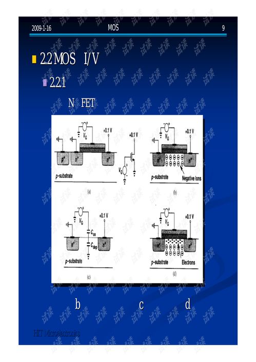 CMOS模擬集成電路設計 從經典教材到硬件開發實踐