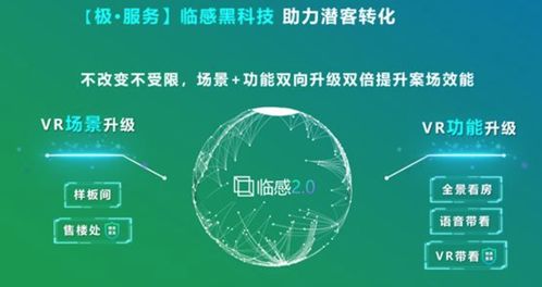 10億賦能房產經紀行業，58同城安居客開啟共贏網絡技術服務新局